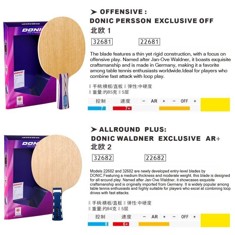 5Ply Pure Wood Ping Pong Paddl - огляд і ціна Table Tennis Racket